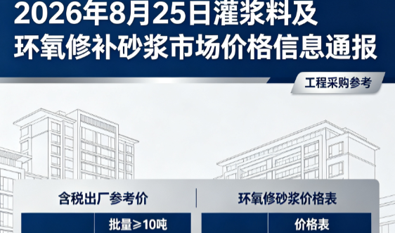 罗田2026年8月25日灌浆料及环氧修补砂浆市场价格信息通报